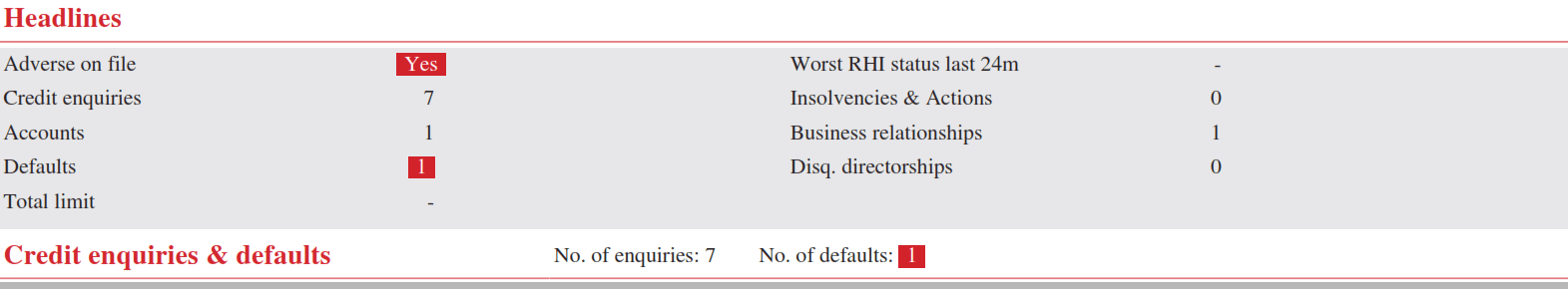 credit default on credit file 1