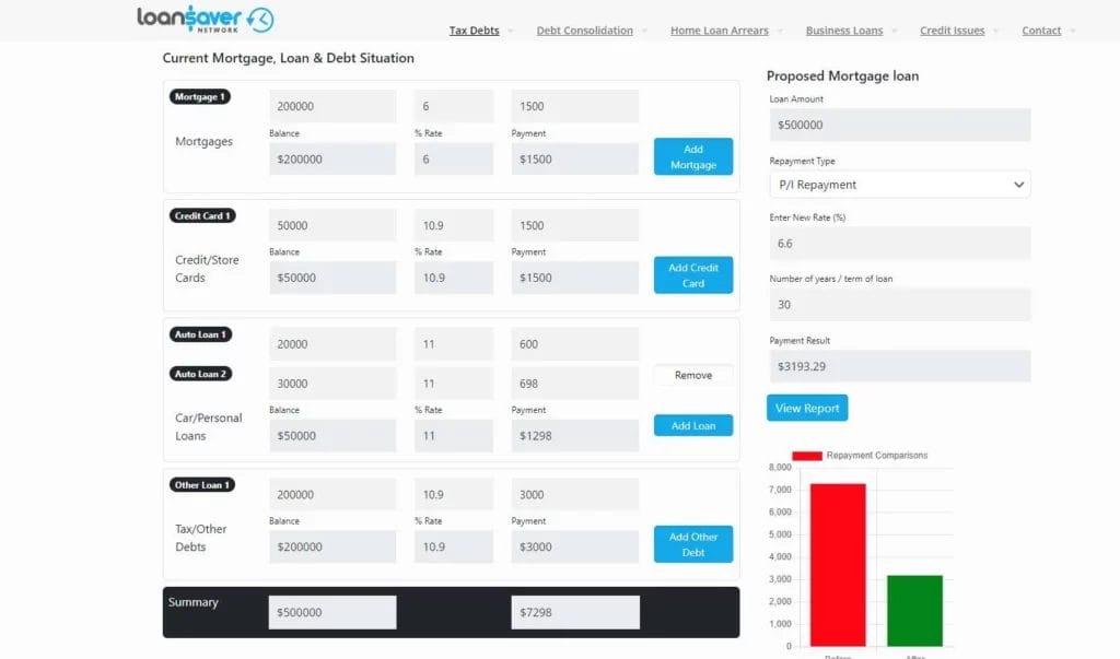 Benefits of a Debt Consolidation Calculator